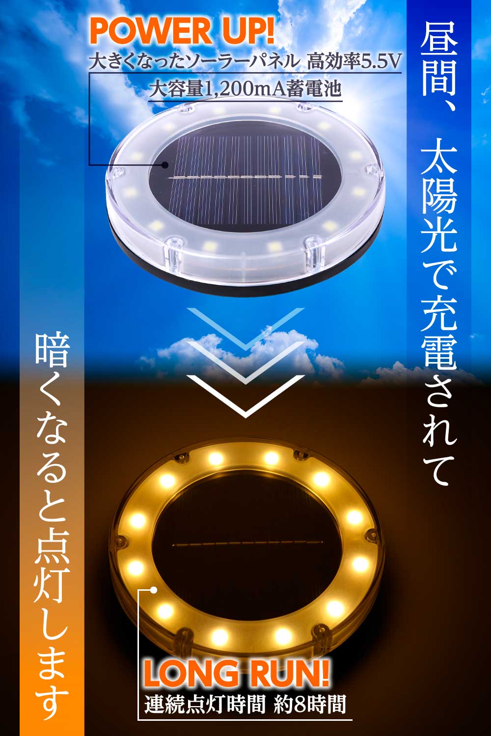 ソーラーライト ガーデンライト 屋外 防水 庭 LED センサーライト [ENTLIGHT] V2（4個セット）｜moko2｜10