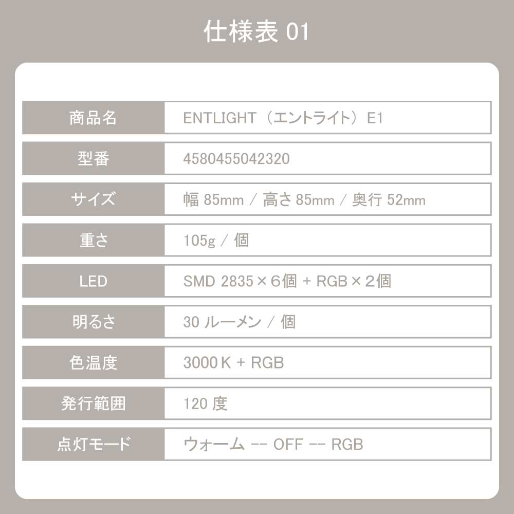 ガーデンライト ソーラーライト 屋外 防水 庭 LED おしゃれ センサーライトフェンス 壁 ライトアップ [ENTLIGHT] E1 | ブランド登録なし | 14