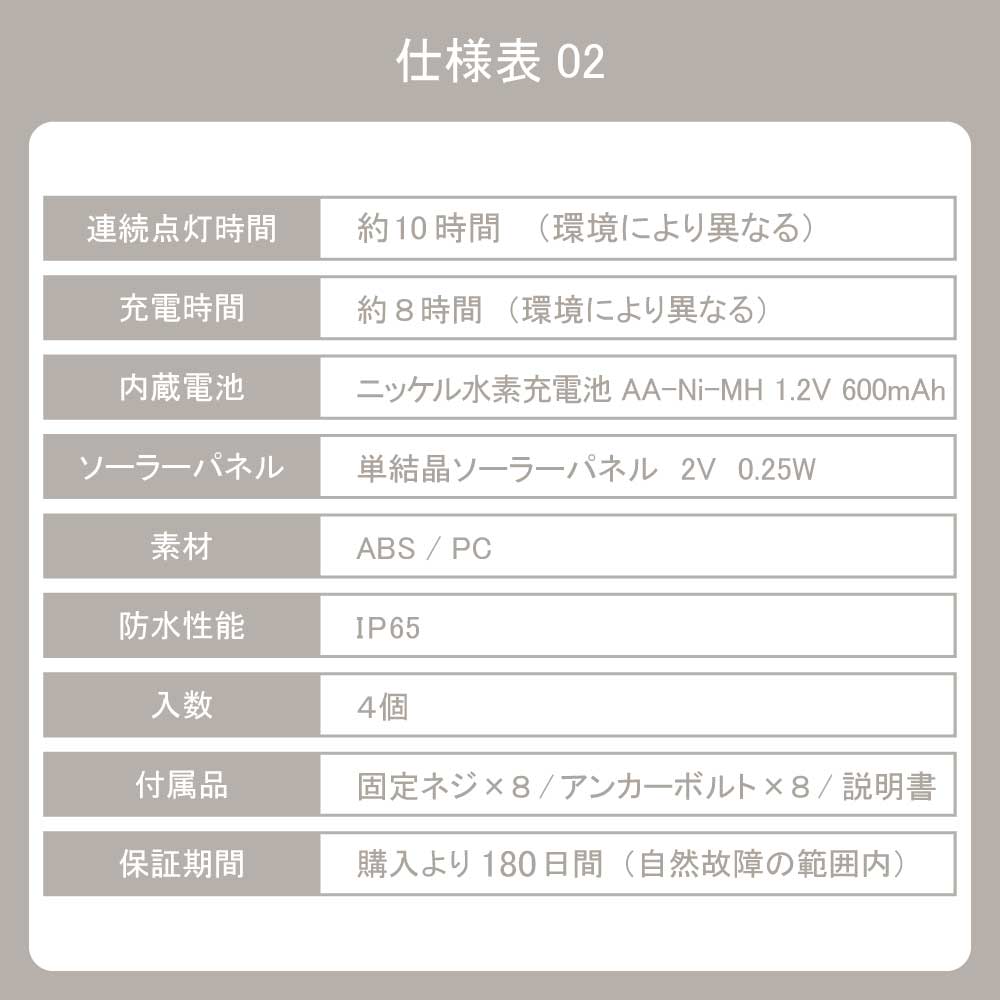 ガーデンライト ソーラーライト 屋外 防水 庭 LED おしゃれ センサーライトフェンス 壁 ライトアップ [ENTLIGHT] E1 | ブランド登録なし | 15