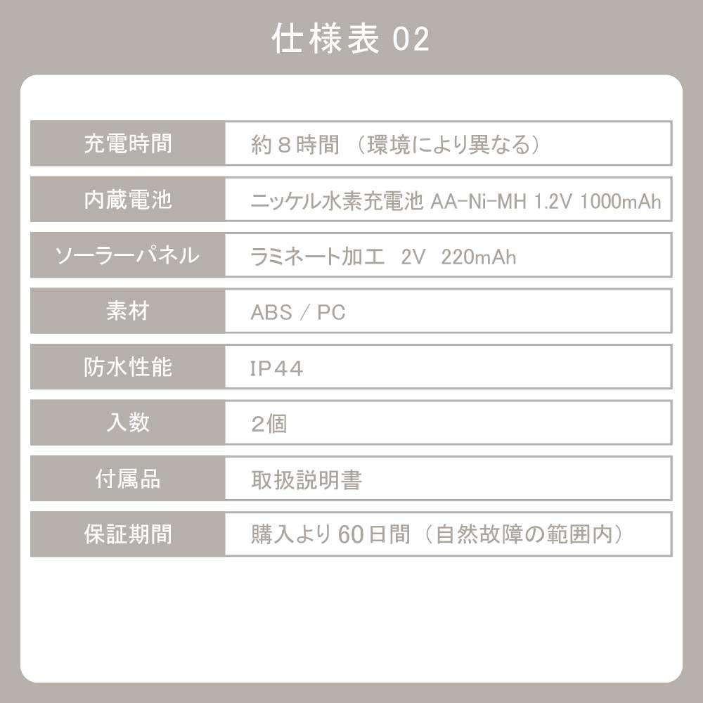 ガーデンライト ソーラーライト 屋外 防水 庭 LED おしゃれ センサーライトライトアップ [ENTLIGHT] J3 | ブランド登録なし | 16