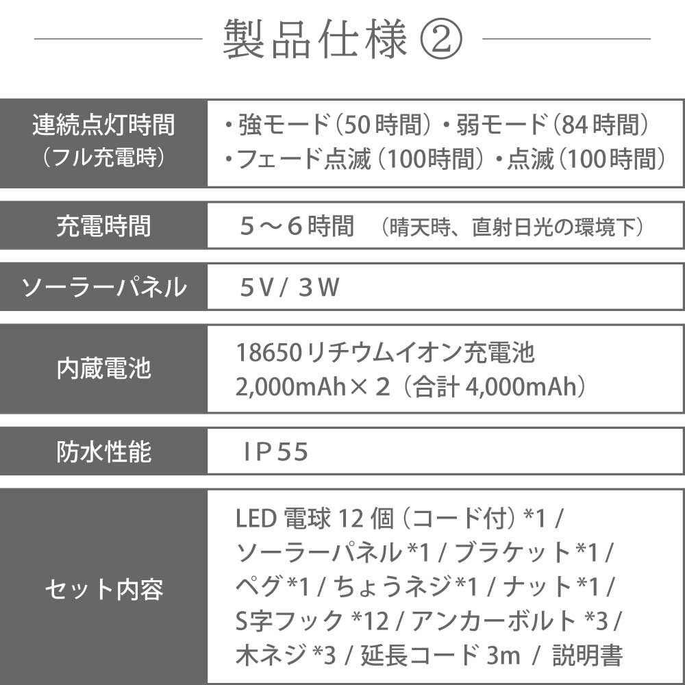 ガーデンライト ソーラーライト 屋外 防水 庭 LED ストリングライト おしゃれ ソーラー led ベランダ アンティーク  [ENTLIGHT] S2 | ブランド登録なし | 17