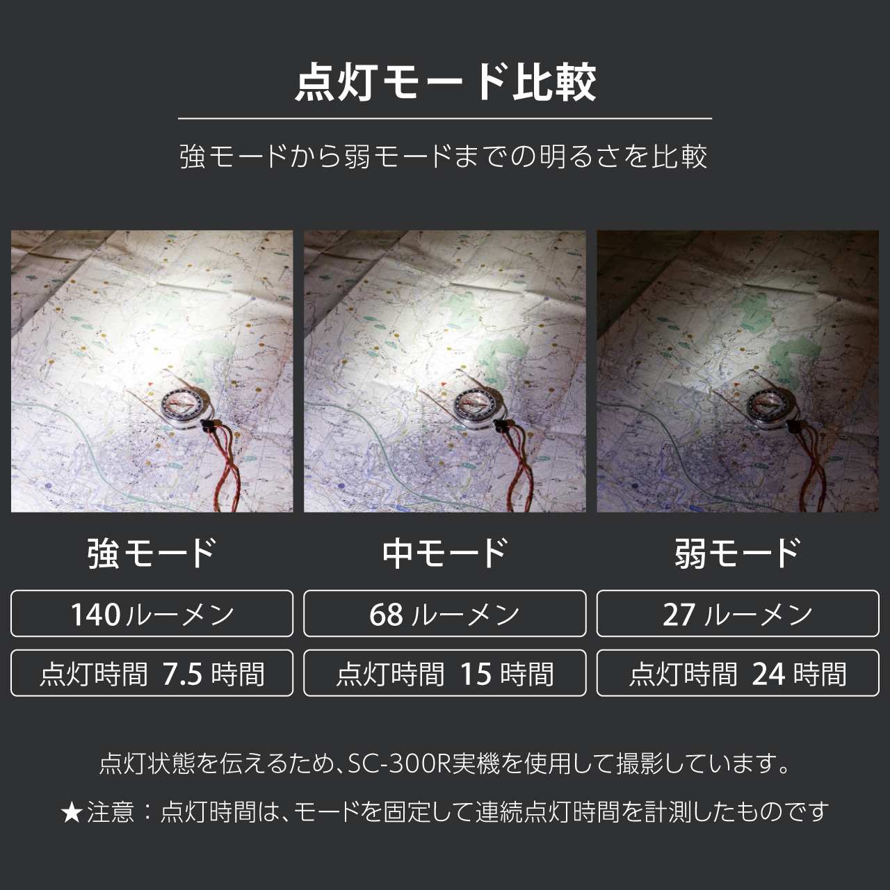 N-FORCE（エヌフォース） 超軽量58g ヘッドライト 充電式 LED 防水