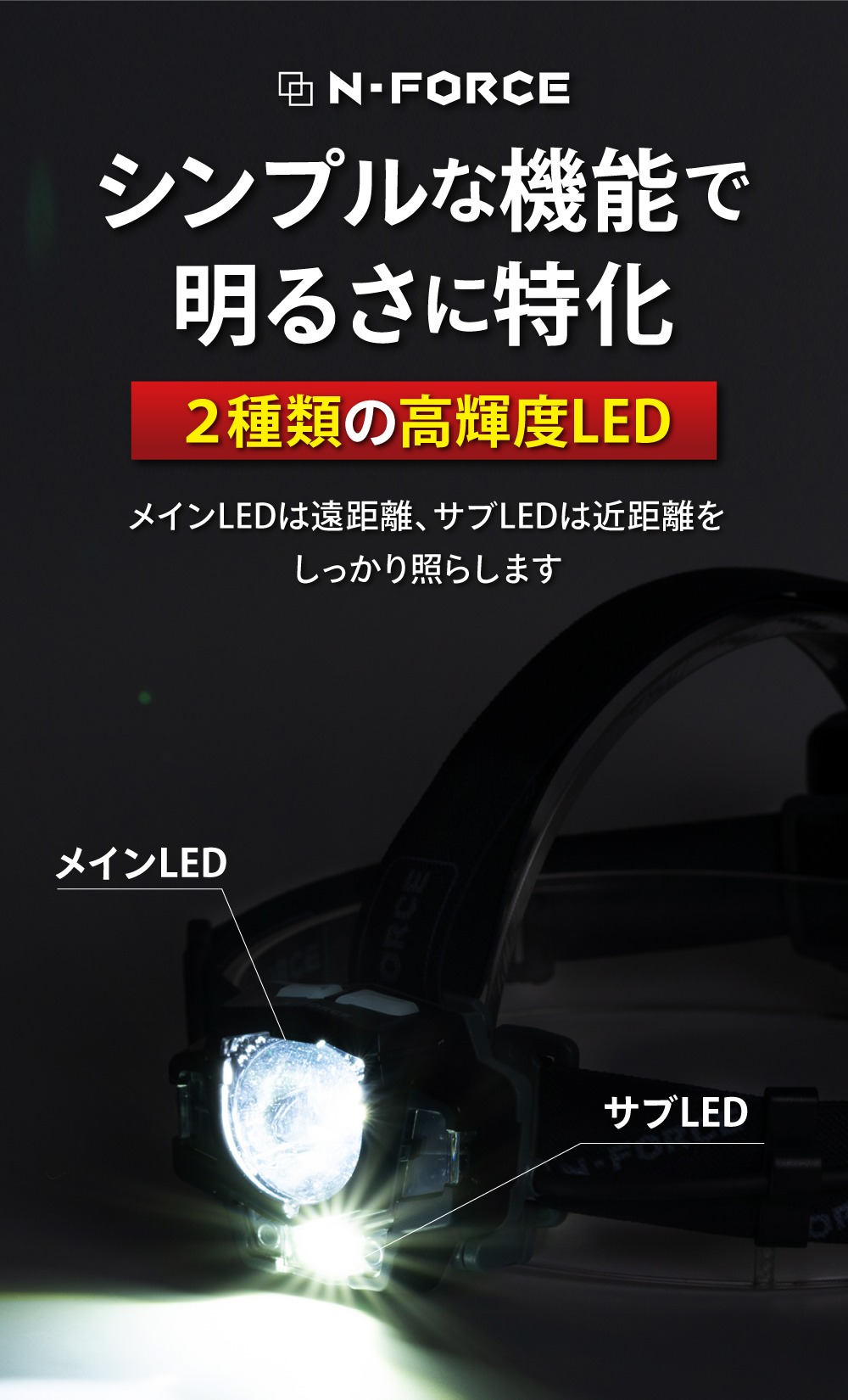 ヘッドライト LED 釣り アウトドア 作業用 ヘッドランプ キャンプ 登山 防水 超強力 センサー 単3電池 LEDヘッドライト SP-20A 関連画像3