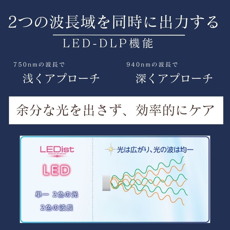 LEDtch レディッチ ブラック : MOKOMOKO青山 - 通販 - Yahoo!ショッピング