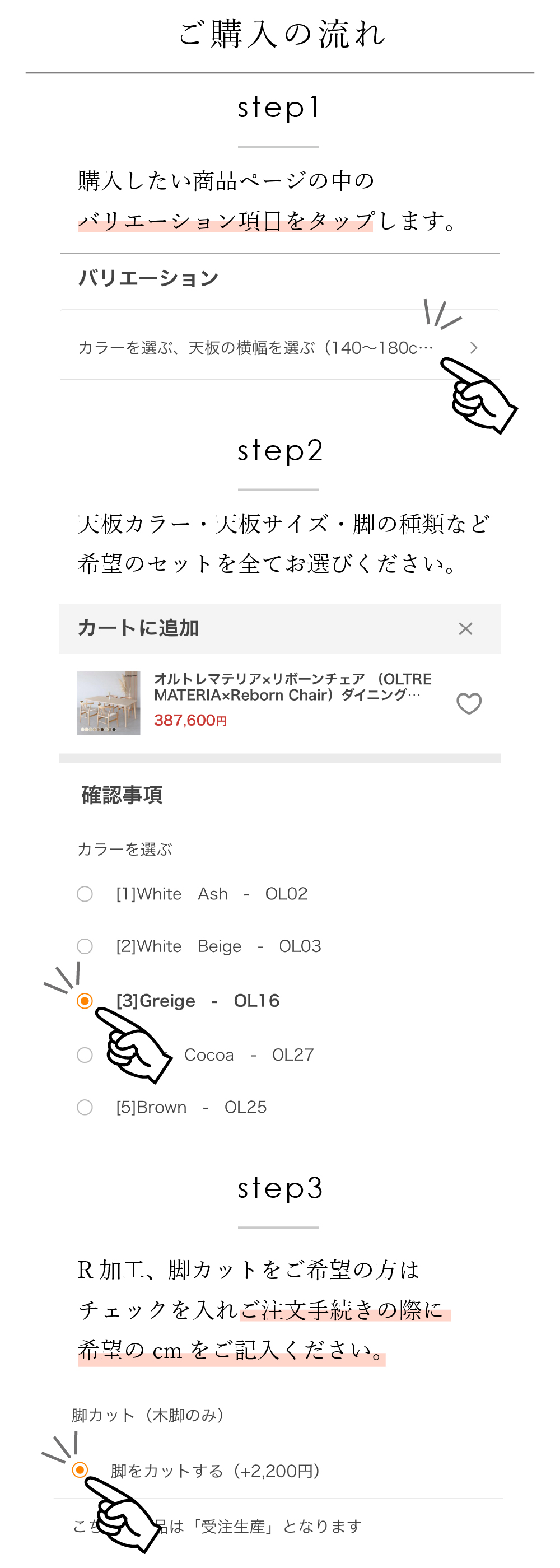 購入の流れ
