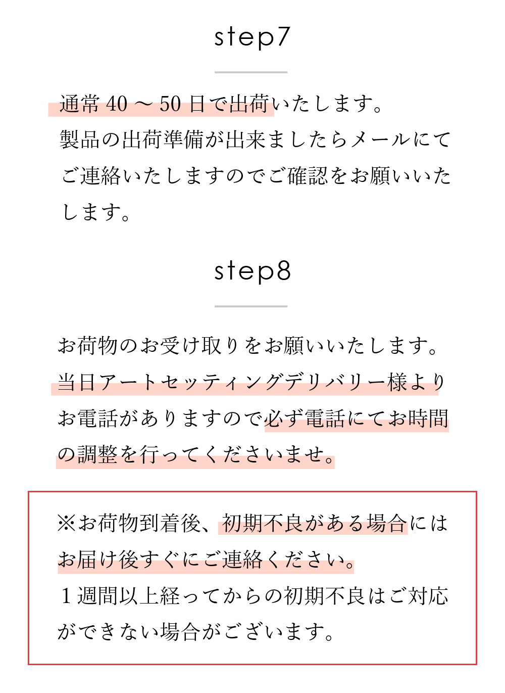 購入の流れ