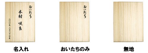蓋の仕様