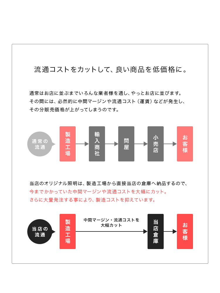 ウォールライト 1灯 エイデン 【間接照明 照明 照明器具 ブラケットライト 壁掛け照明 壁  階段 廊下 寝室 ブルックリン インダストリアル アンティーク レトロ 北欧 おしゃれ かわいい ブラケット アイアン 新生活 テレワーク E26】