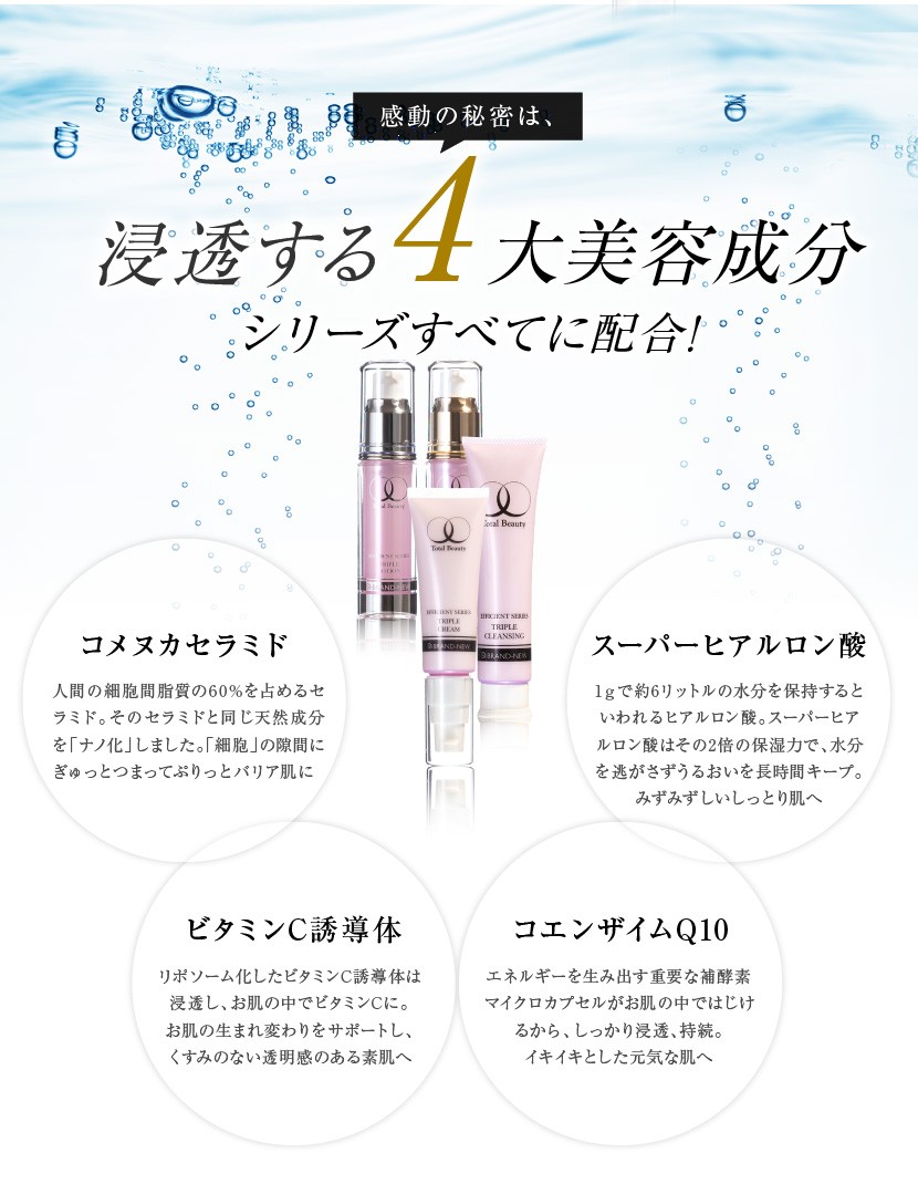 シリーズすべてに、高浸透する４大美容成分を配合 コメヌカセラミド スーパーヒアルロン酸 ビタミンＣ誘導体 コエンザイムＱ10