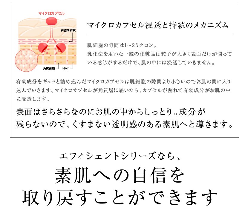 マイクロカプセルで浸透と持続し、くすまない透明感のある素肌へ導きます