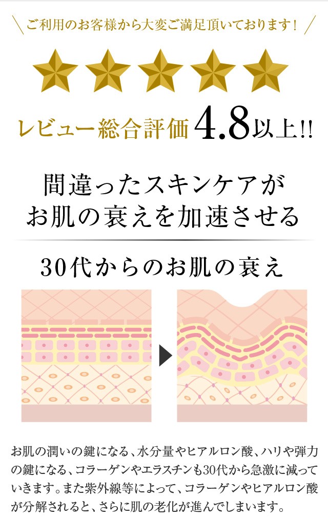クレンジング クリーム 洗顔料 トリプルクレンジング BRAND-NEW くすみ