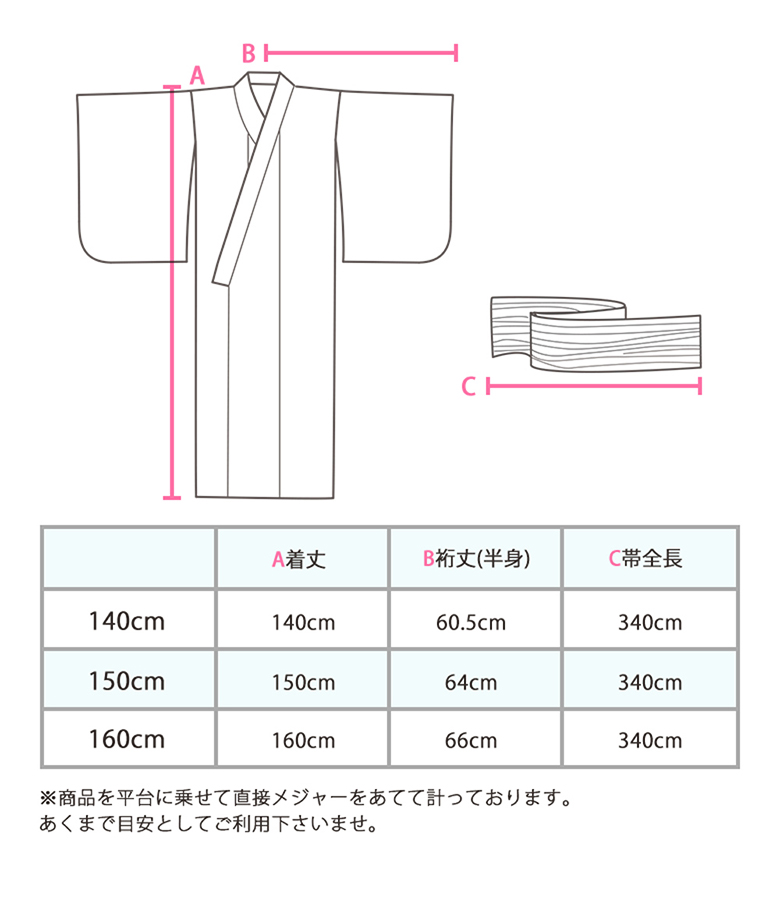 arisana 浴衣 子供 女の子 4点セット キッズ レトロ 兵児帯