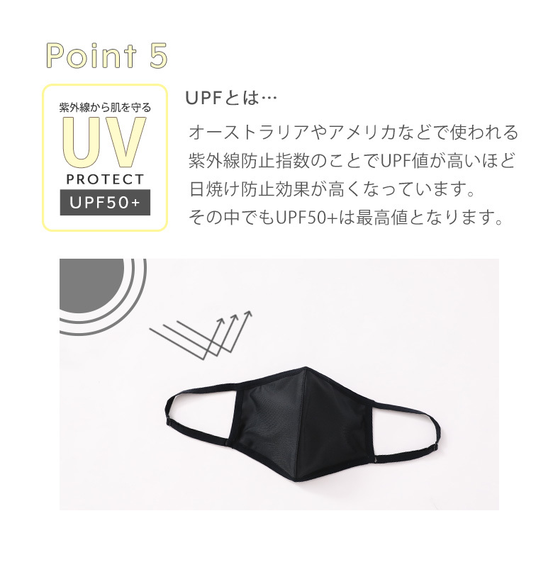 繰り返し洗って使える日本製水着素材UVマスク