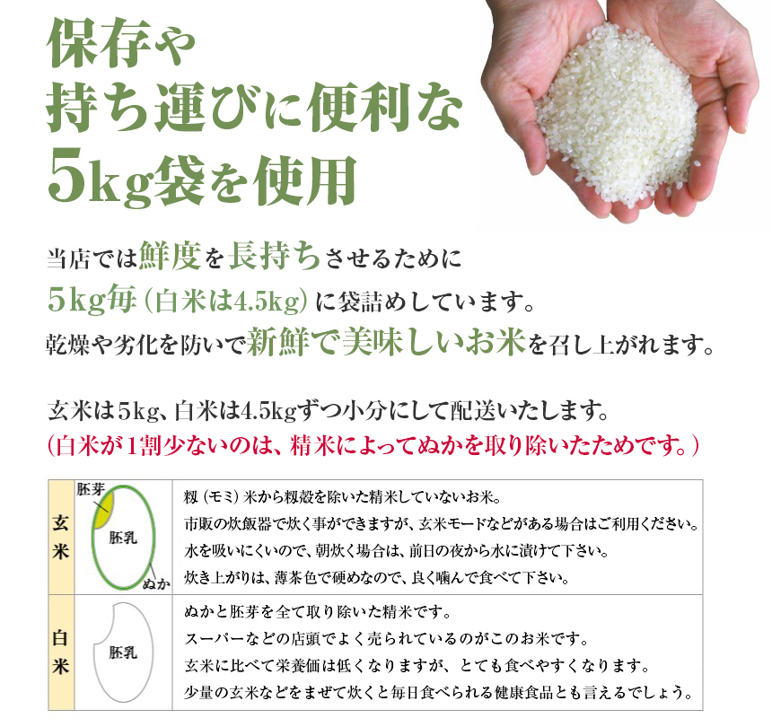 あきたこまち 令和5年秋田県産 玄米30kg(精米後27kg) : komachi-4 : 村