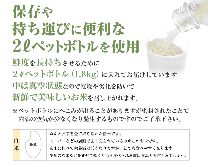 保存や持ち運びに便利な２Lペットボトルを使用