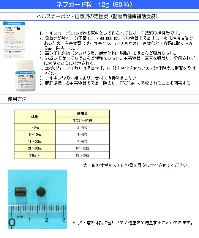 共立製薬 ネフガード (粒) 犬猫用 90粒 ※お一人様10個まで！送料無料