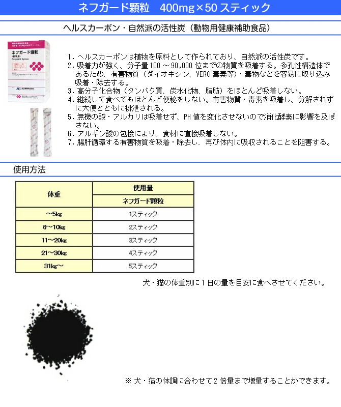 ネフガード顆粒 400mg×50 犬猫