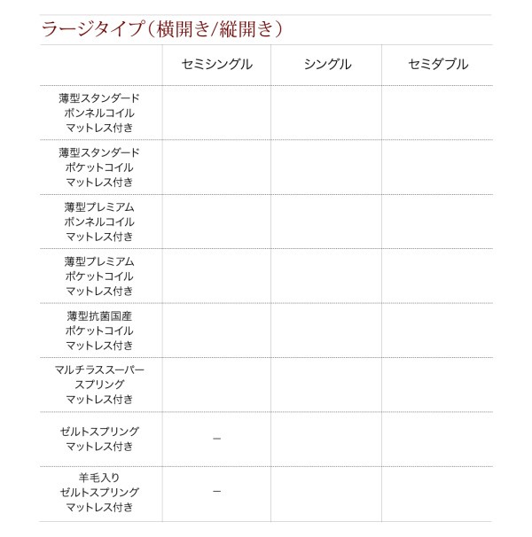 組立設置付 国産跳ね上げ収納ベッド Renati-NA レナーチ ナチュラル