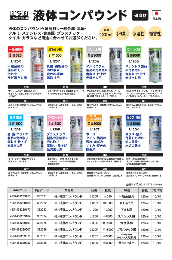 まとめ）H＆H 液体コンパウンド/研磨材 〔アルミ用/容量：120ml〕 日本