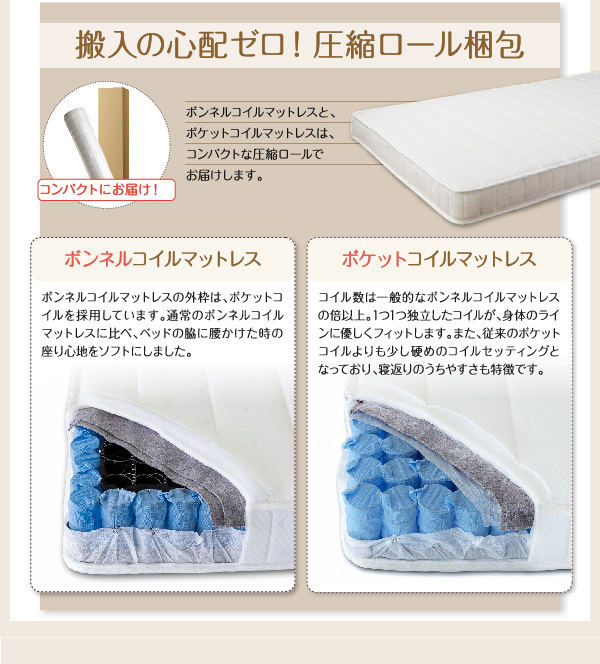 ずっと使えるロングライフデザインベッド Vermogen フェアメーゲン