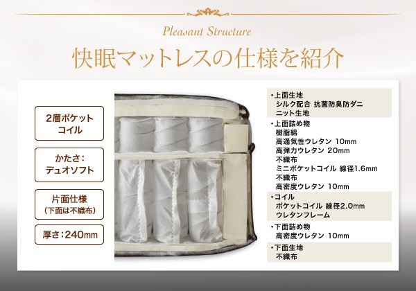 日本人技術者設計 超快眠マットレス抗菌防臭防ダニ2層コイル ホテル