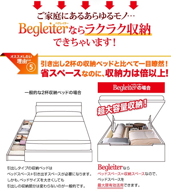 お客様組立 敷ふとん対応&大容量収納を実現 国産すのこ跳ね上げベッド