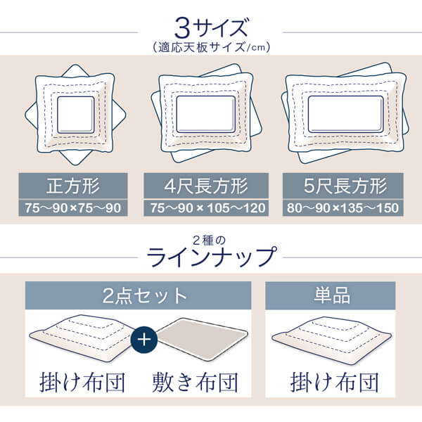 ワッフル生地のこたつ布団 Saudra サウドラ 掛布団&敷布団2点セット