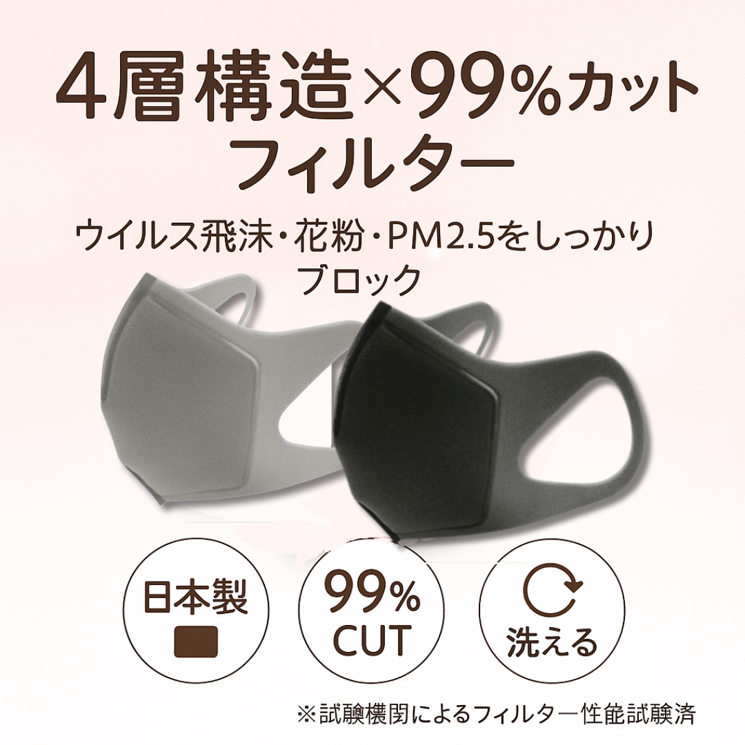 花粉PM2.5を99％カットする4層構造フィルター採用マスク
