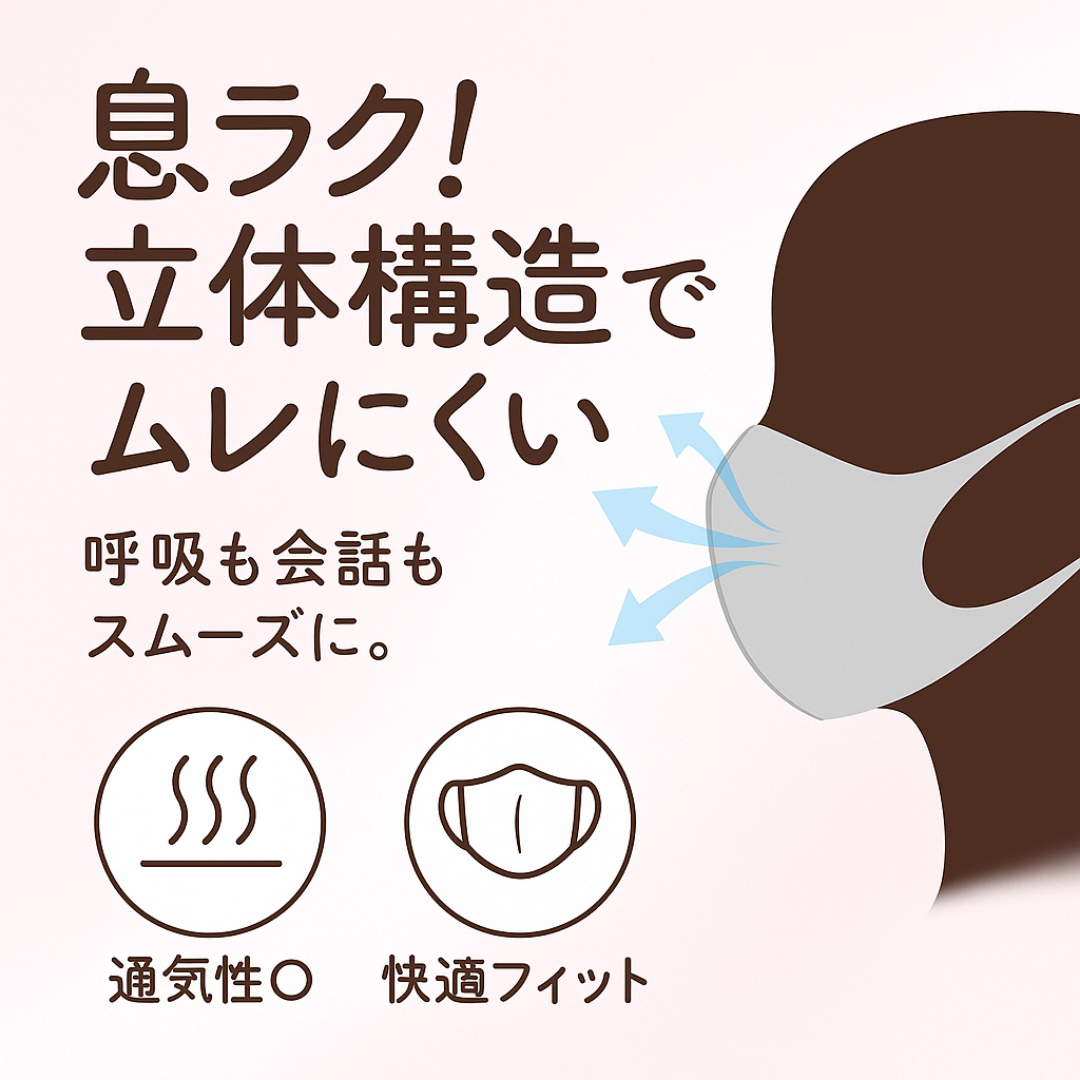息がしやすい立体構造の快適UREPITAマスク