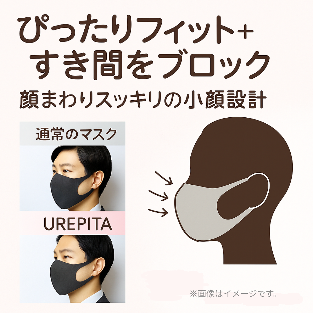 リヨンプランニング（LYON PLANNING） UREPITA MASK PREMIUM 日本製