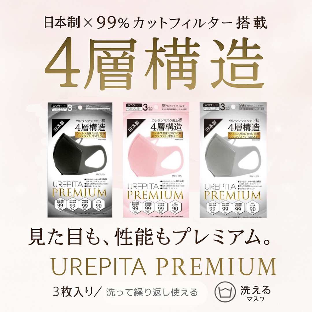 日本製ウレタンマスク UREPITA PREMIUM 3色展開
