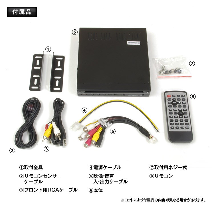 RCA/HDMI/USB接続対応の再生専用DVDプレーヤー CPRM対応 薄型DVDプレーヤー 車載用 ハーフDIN コンパクト 厚さ約33mm CPRM対応