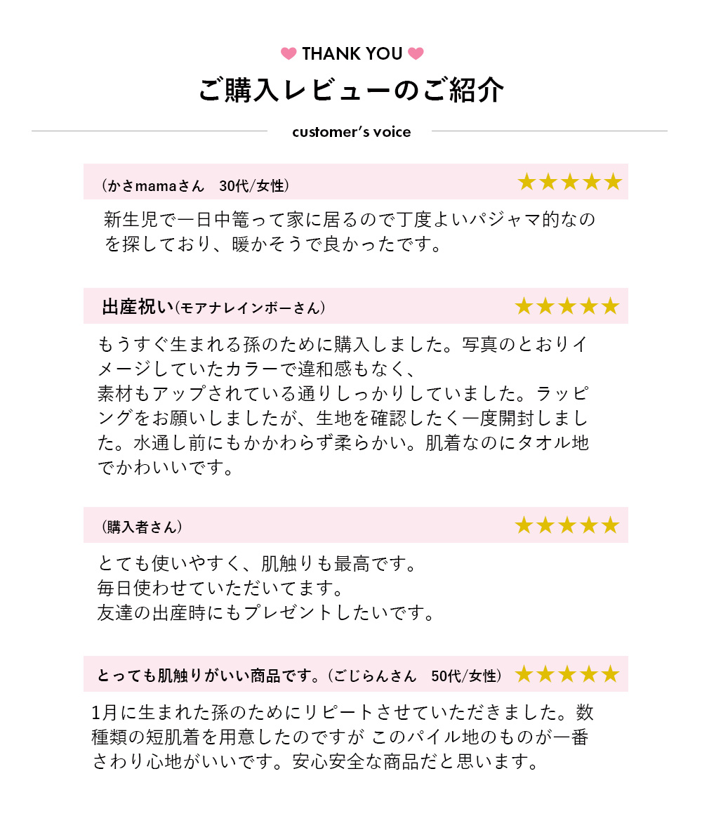 review