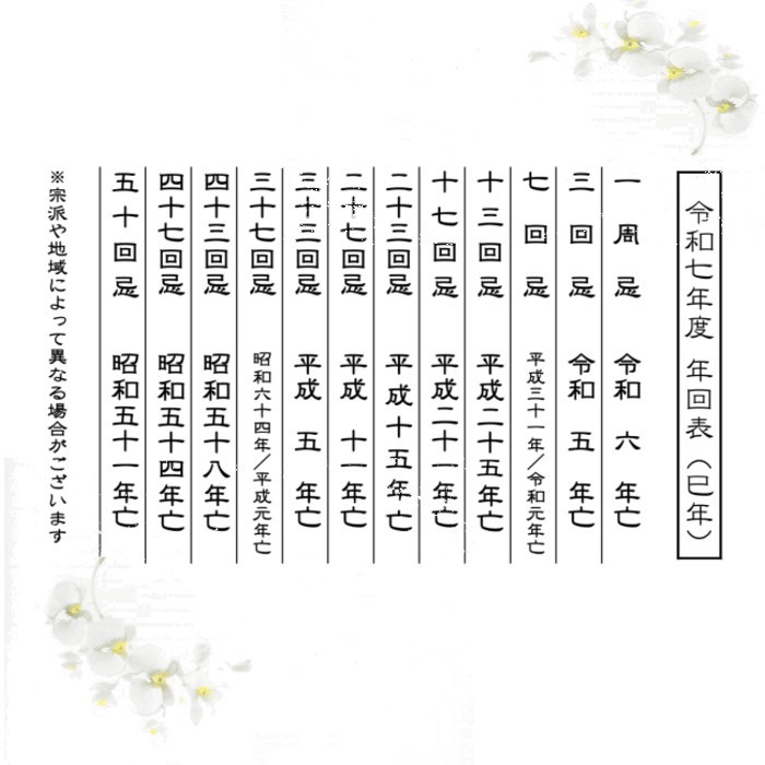 お供え とこしえ 仏花 メモリアルフラワー 仏前 法事 初盆 三回忌 七