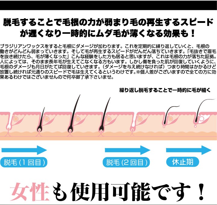 ブラジリアンワックスセット