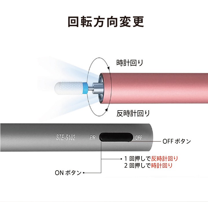 クラフトレジン・ジェルネイル