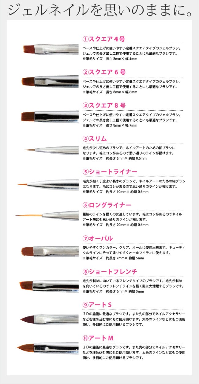 ジェルネイルネコポス対応可 SHANTI Brush シャンティジェルブラシ10本セット○ジェルブラシ ネイルアートブラシ ジェル筆 :SHANTI- BRUSH:MONCHERI NAIL - 通販 - Yahoo!ショッピング