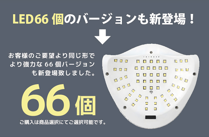 ジェルネイルセット