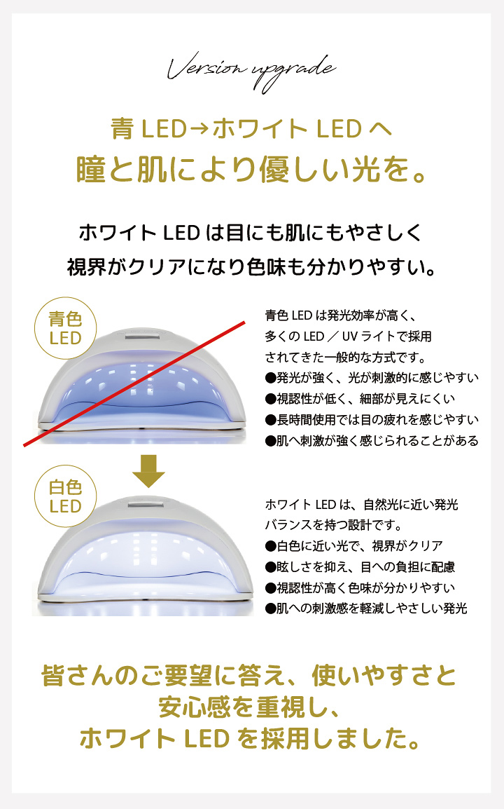 ジェルネイルセット