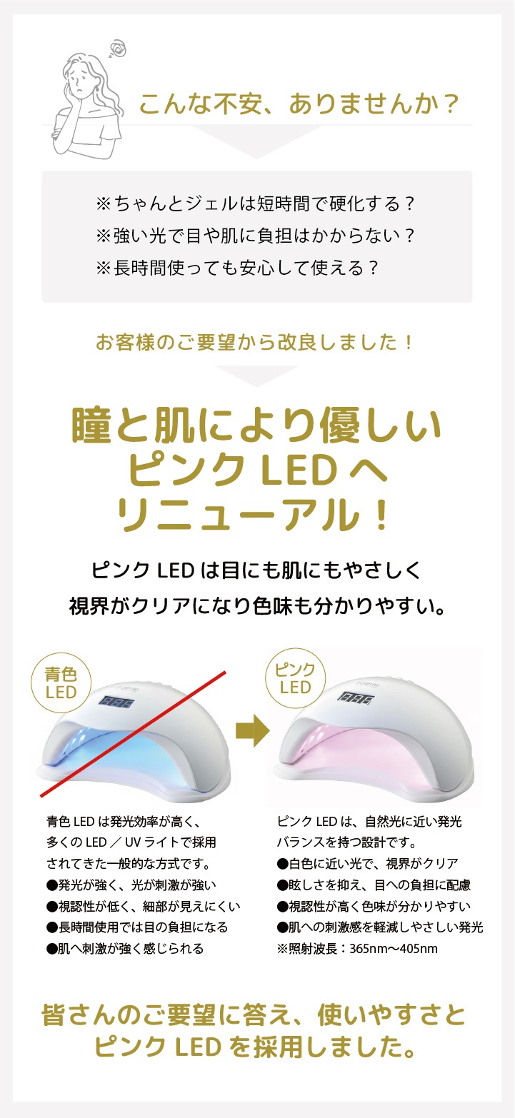 Faerie ジェルネイルライト ネイルライト UV/LED 48w 人感センサー付