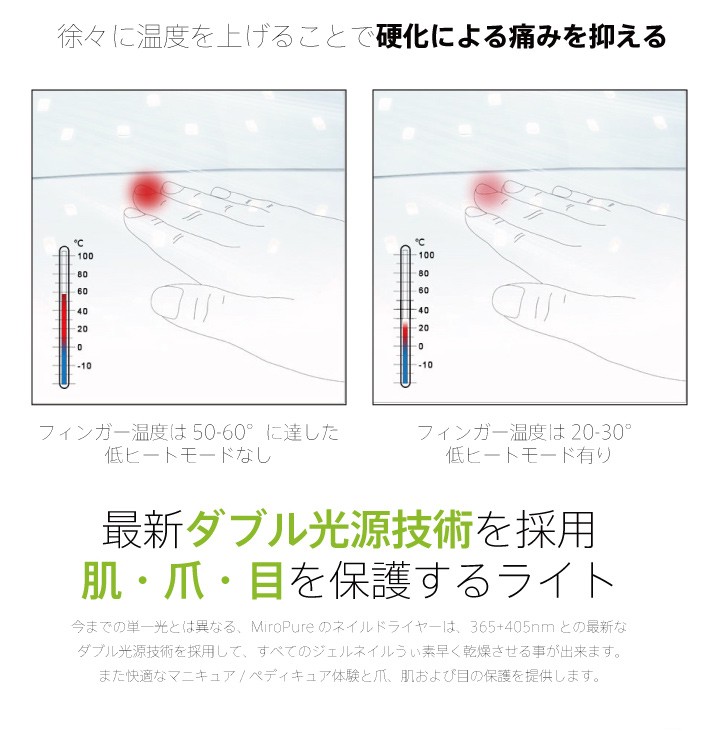 ジェルネイルセット