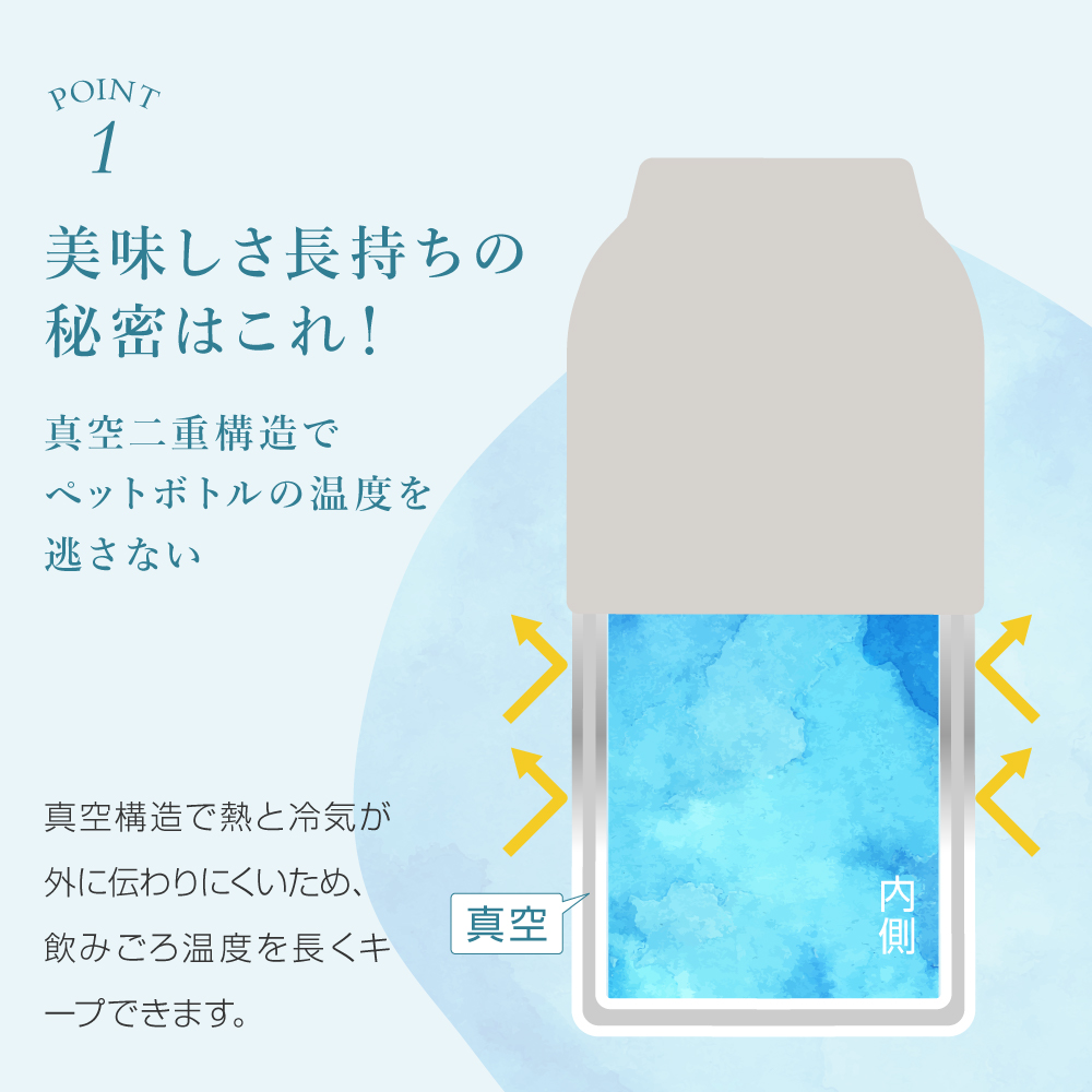 monet fav ペットボトルホルダー ペットボトル 保冷 保温 クーラー