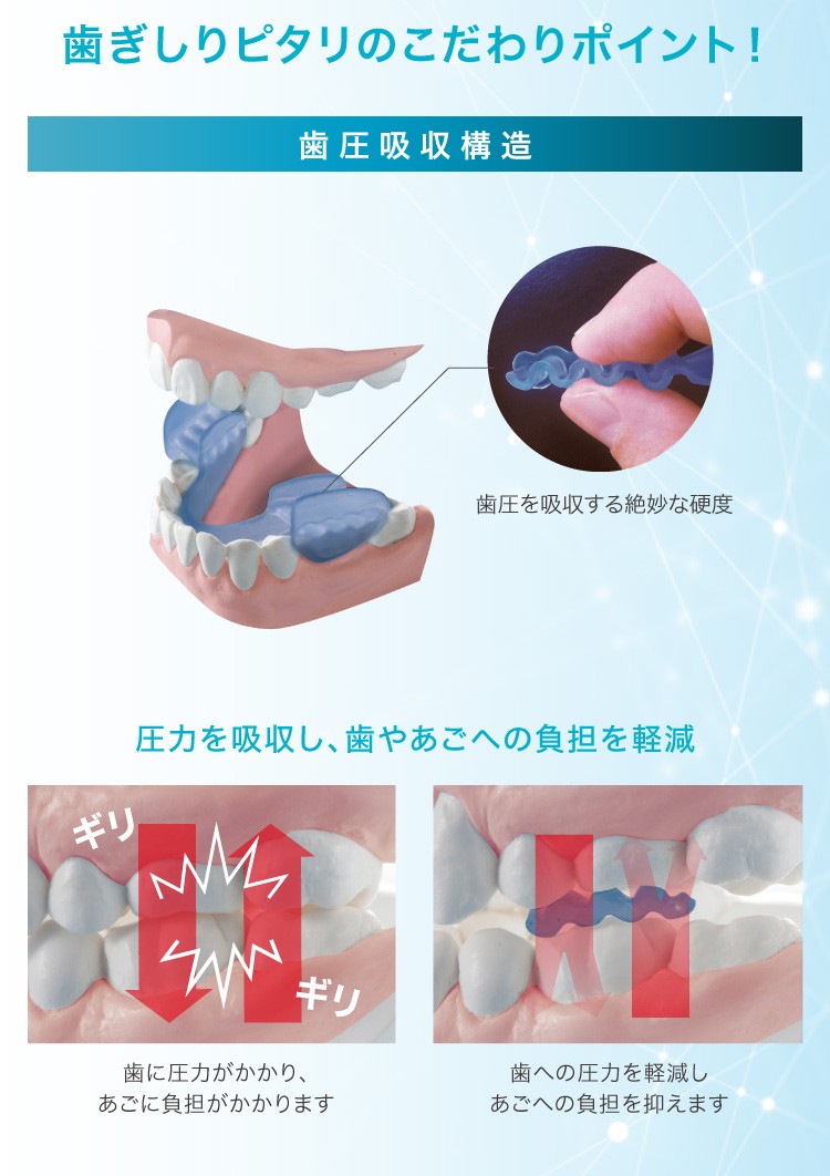 歯ぎしり防止 従来品より耐久性約3倍アップで切れにくい 洗浄可能 奥歯 マウスピース プロイデア 歯ぎしりピタリ ストロング  :0070-2667:モノコーポレーション - 通販 - Yahoo!ショッピング