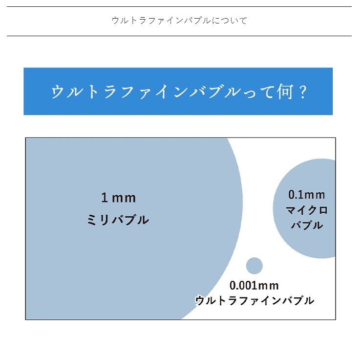 スメなのが クレイツイオン ミストシャワー シャワーヘッド 送料無料 モノコーポレーション - 通販 - PayPayモール ハンディ シャワーヘッド  IO霧 イオム ミストシャワーヘッド ウルトラファインバブル モード