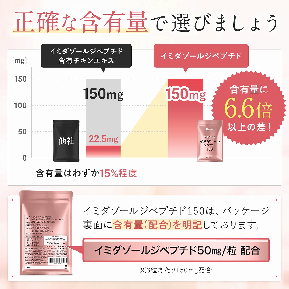 イミダゾールジペプチド サプリ サプリメント 4500mg配合(1袋) 90粒 30