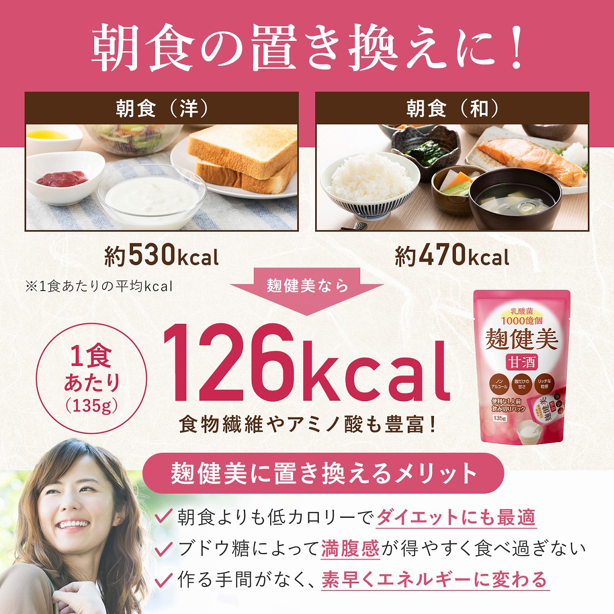 甘酒 米麹 砂糖不使用 ノンアルコール 135g×30袋 飲み切りサイズ 個食パック 乳酸菌 乳酸菌入り 国産  :kkenbi-n:モノコーポレーション - 通販 - Yahoo!ショッピング