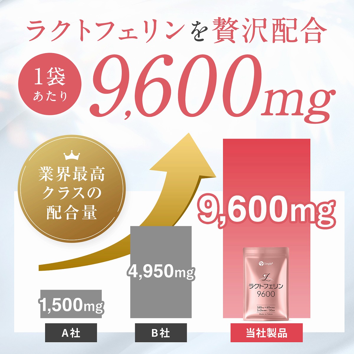 ラクトフェリン サプリ サプリメント 9600mg配合(1袋) 耐酸性カプセル 60粒 30日分 1日2粒320mg 子宮内フローラ 妊活 子宮  GMP認定工場製造 タンパク質 SIMPLE+ : lactof9600 : モノコーポレーション - 通販 - Yahoo!ショッピング