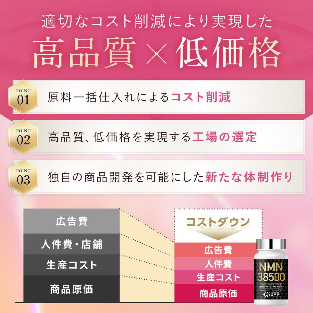 腸活ダイエットサプリメントCorrm（コルム）｜内服・外用薬