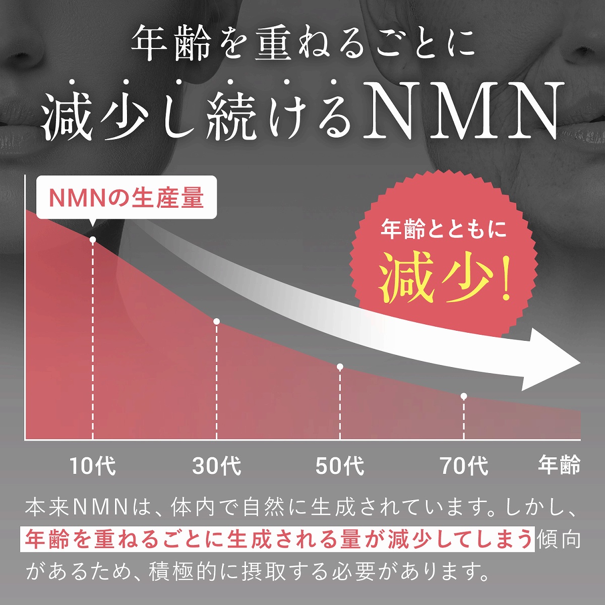 NMN サプリ 日本製 純度100% 4,500mg 国産 サプリメント 30日分 カプセル SIMPLE+ スキンケア :nmn4500:モノコーポレーション - 通販 - Yahoo!ショッピング NMN サプリ 日本製 純度100% 4,500mg 国産 サプリメント 30日分 カプセル SIMPLE+ スキンケア :nmn4500:モノコーポレーション - 通販 - Yahoo!ショッピング