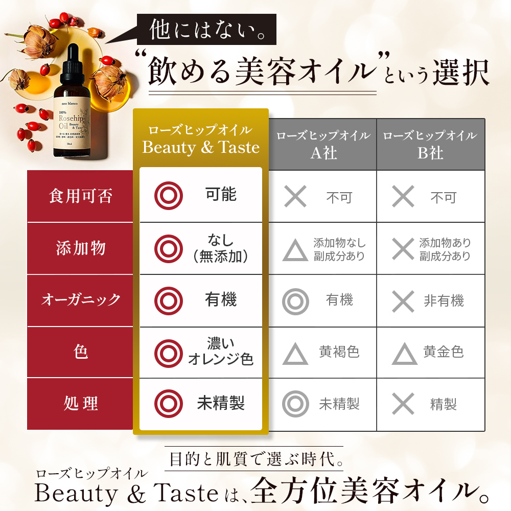 ローズヒップオイル 50ml 未精製 有機 オーガニック 100% 美容オイル
